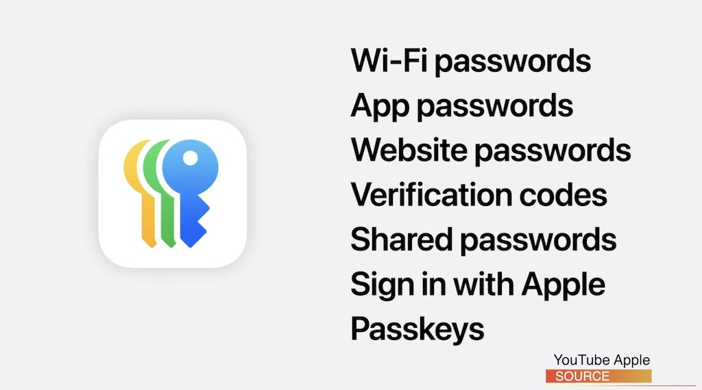 ios18-apple-premiera